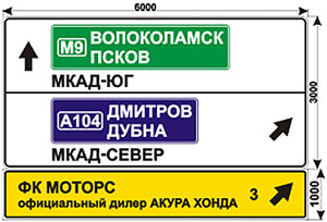 Макет информационного указателя (МКАД Бусиново)